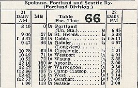 1949 Spokane, Portland & Seattle Ry. Timetable