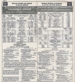 1953 CBQ San Francisco / Seattle Timetables