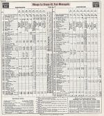 1953 CBQ Minneapolis Timetable