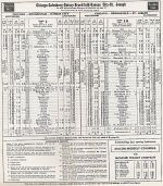 1953 CBQ Kansas City / St. Joseph Timetable