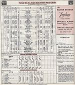 1953 CBQ Omaha / Lincoln Timetable