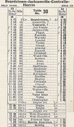 1953 CBQ Herrin Motor