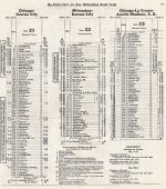 1956 MILW Kansas City / Madison, S.D. Timetable