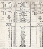 1947 NP Centralia - South Bend Timetable