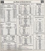1953 CBQ Iowa / Missouri / Nebraska Branch Lines