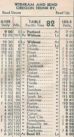 1949 Oregon Trunk Railway