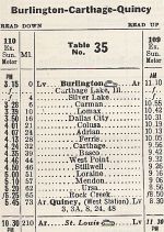 1953 CBQ Burlington Motor