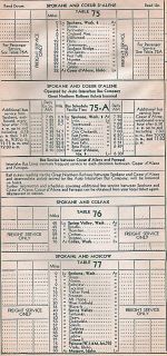 1949 GN Freight Service