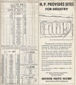 1947 NP Walla Walla Mixed Train