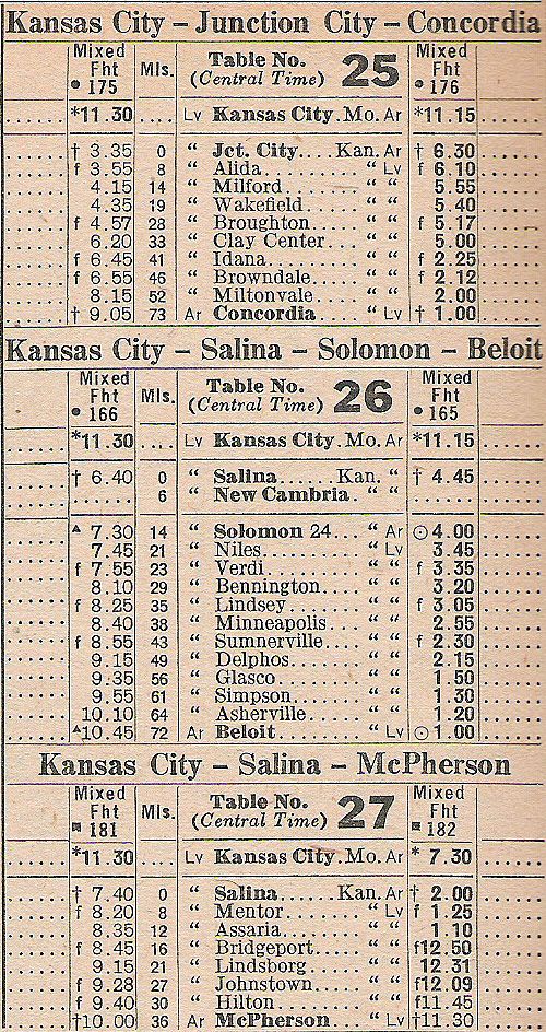1952 UP Kansas City Mixed Trains