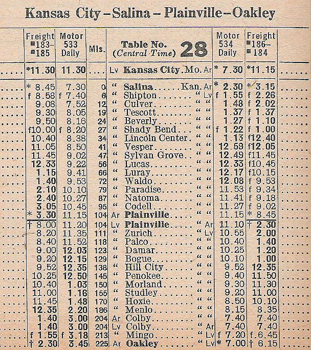 1952 UP Plainville - Oakley, KS Timetable