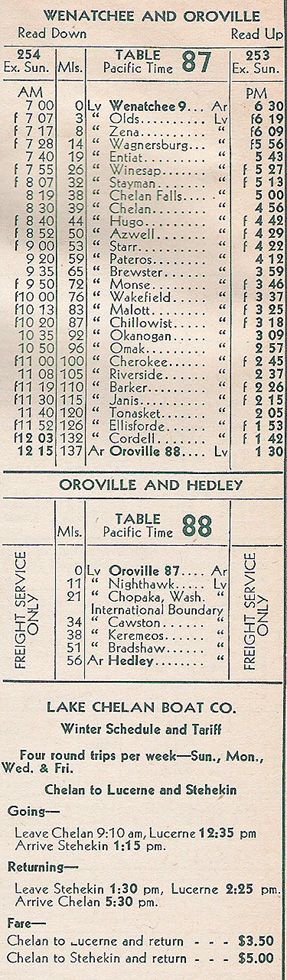 1949 GN Oroville Service