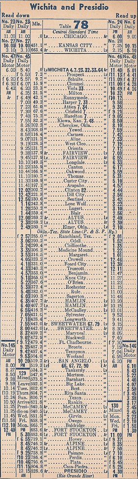 1947 ATSF / GCSF San Angelo / Presidio Timetable