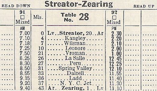 1953 CBQ Zearing Mixed Train