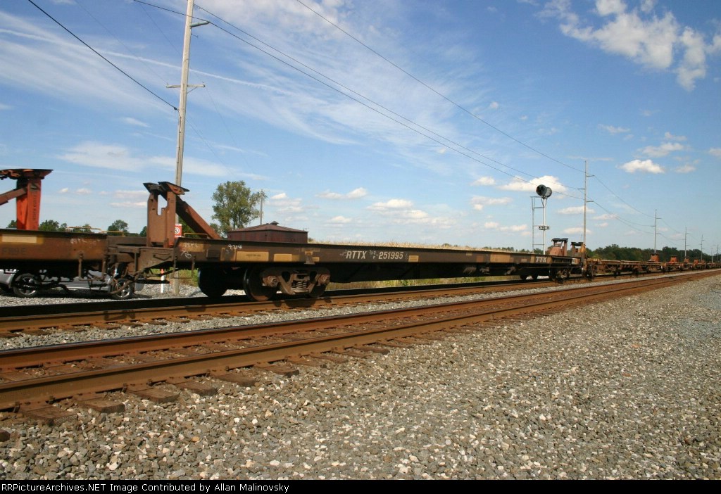 RTTX 251995