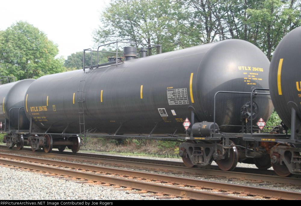 UTLX 204766