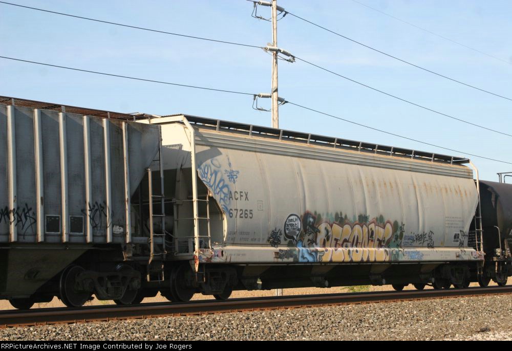 ACFX 67265