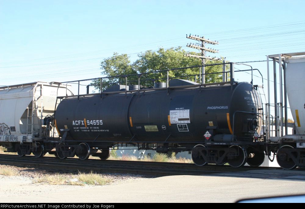 ACFX 94655