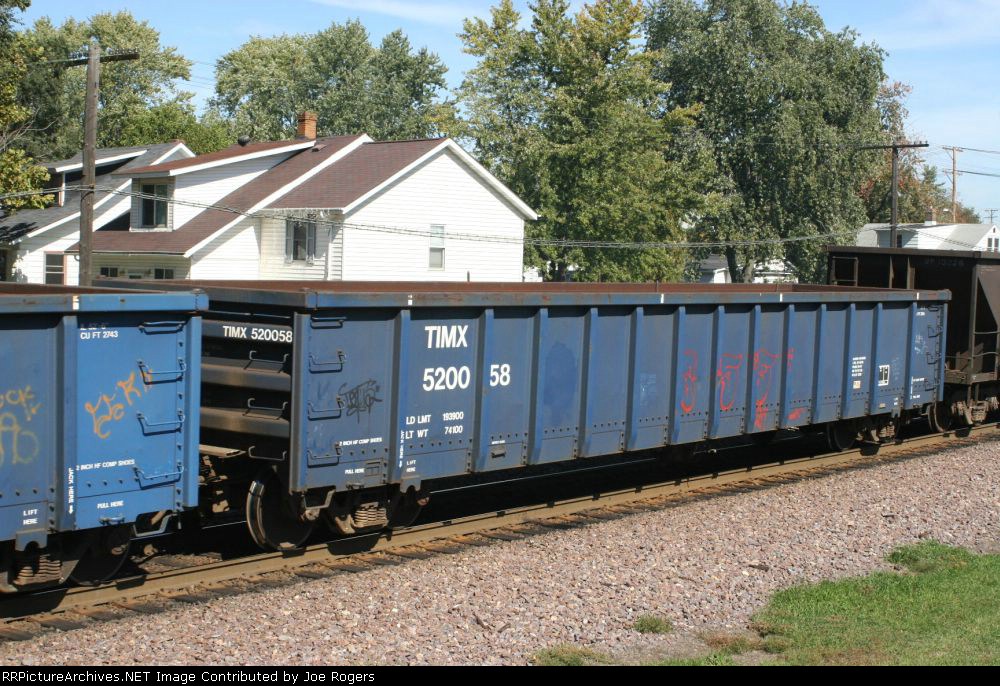 TIMX 520058