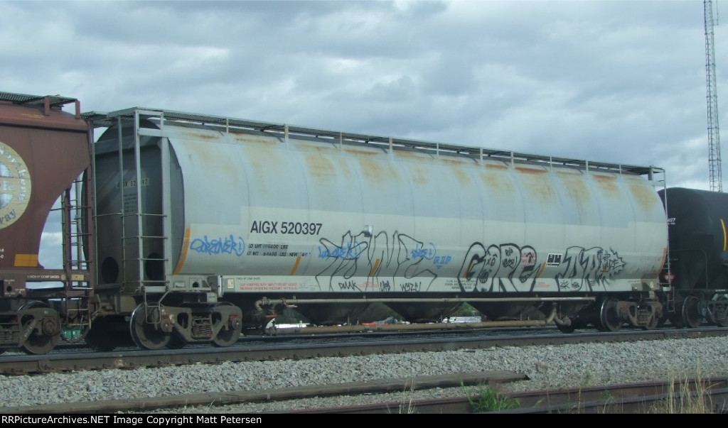 AIGX 520397