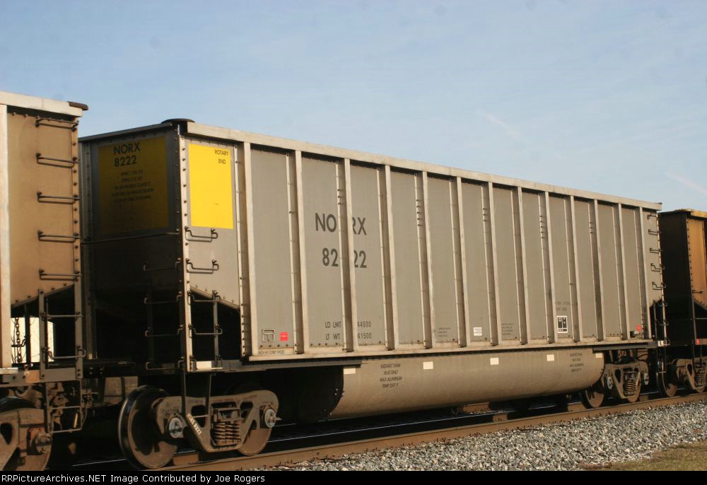 NORX 8222