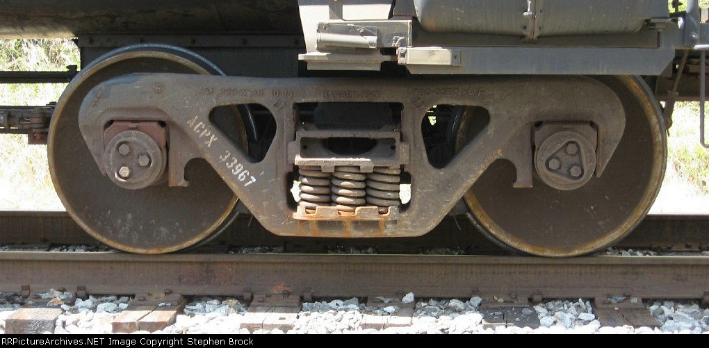 Tank Car