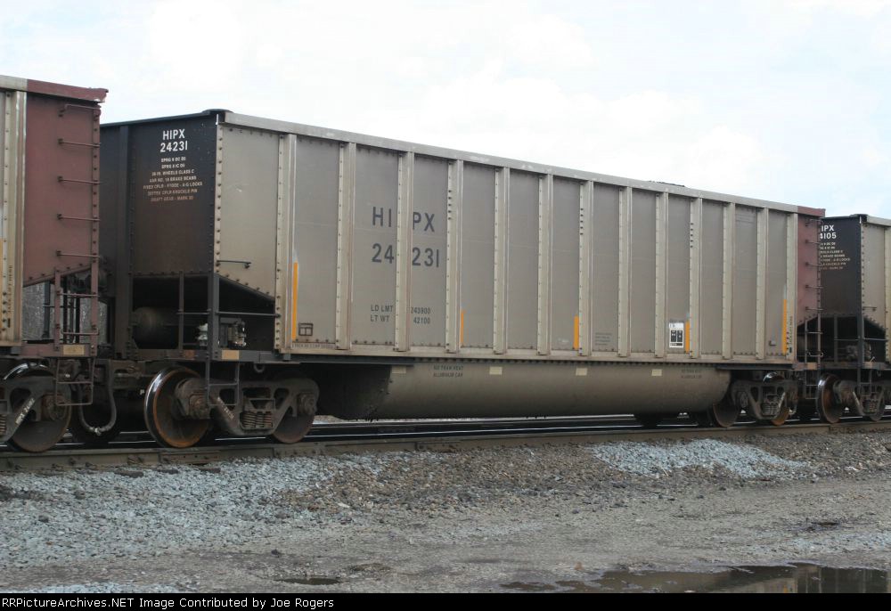 HIPX 24231