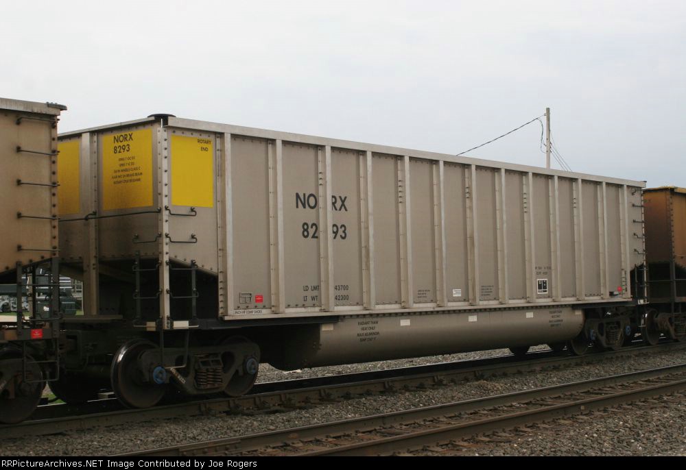 NORX 8293