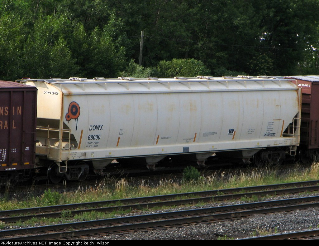 dowx-68000