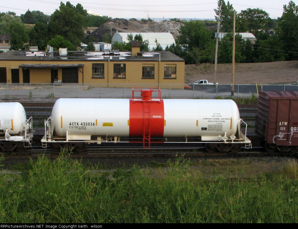 ACTX 423036