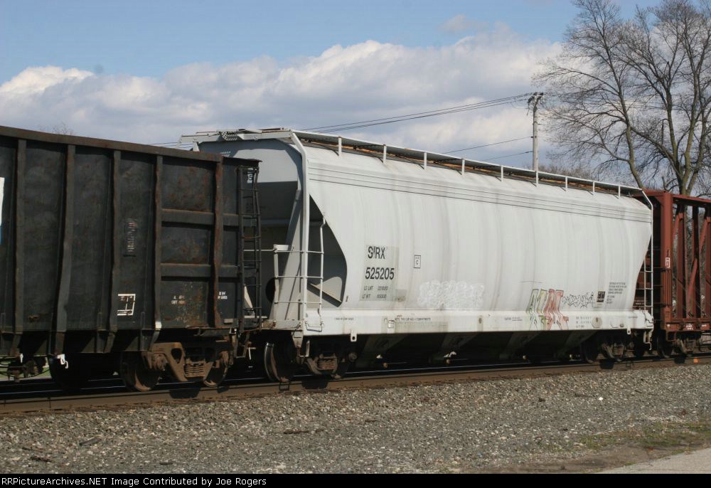 SIRX 525205