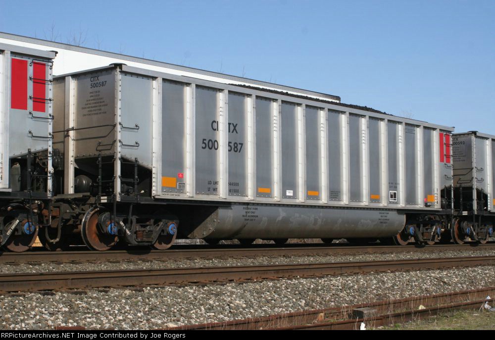 CITX 500587