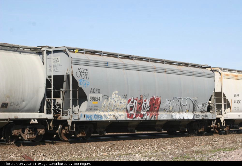 ACFX 68054