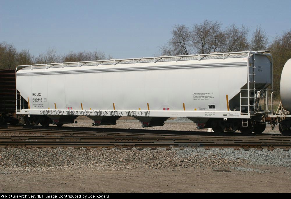 EQUX 632115