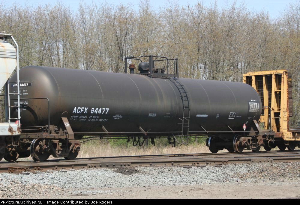ACFX 84477