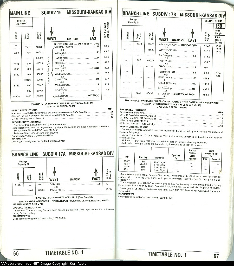 Sub Div. 16, 17A and 17B