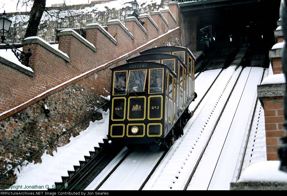 Budapest Funicular Railway