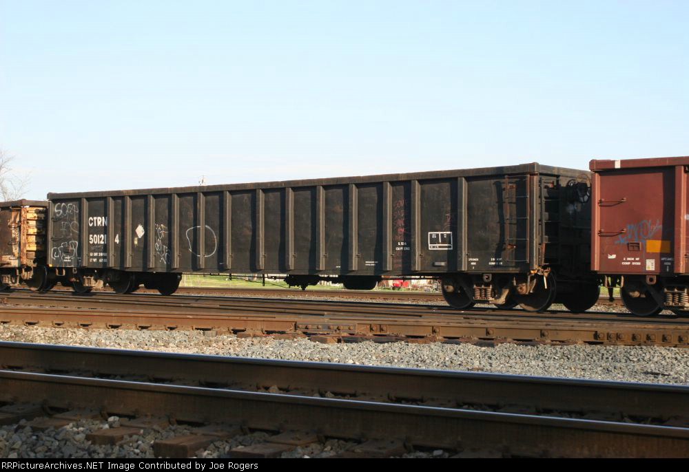 CTRN 501214