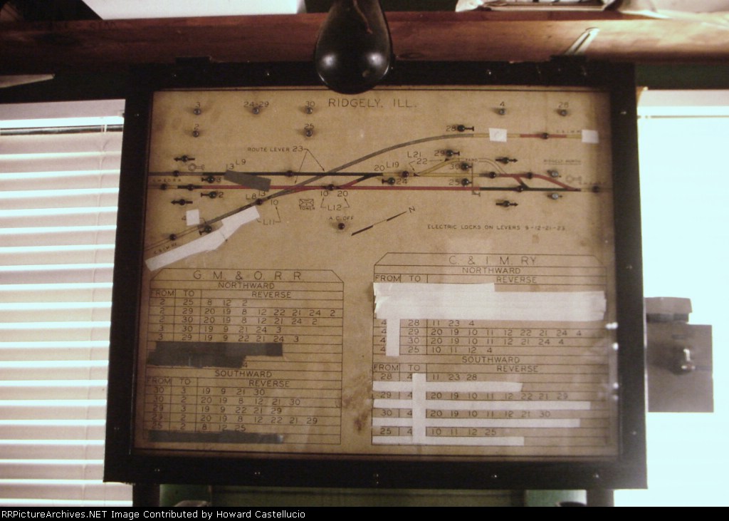 model board Ridgley twr