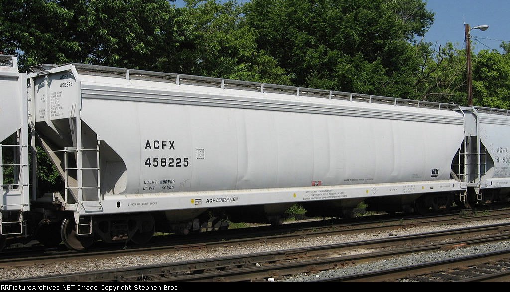 ACFX 458225