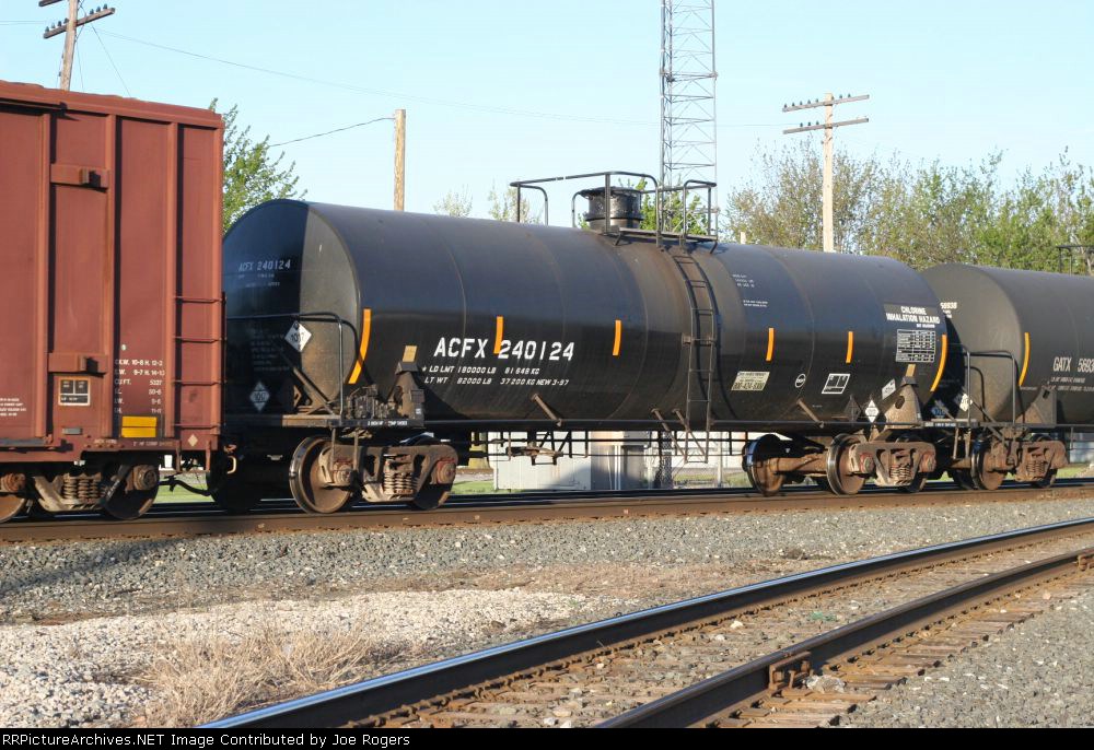 ACFX 240124