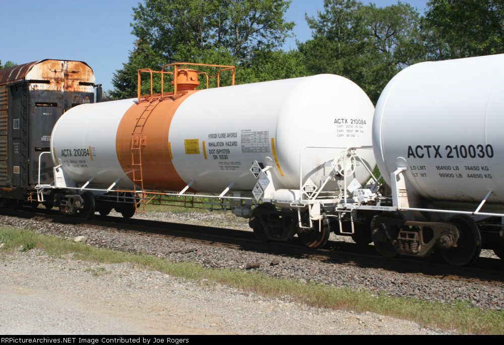 ACTX 210084