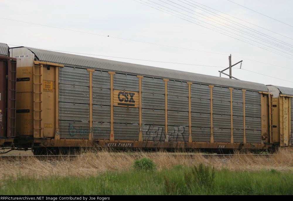 ETTX 710375