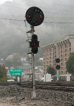 SV signals