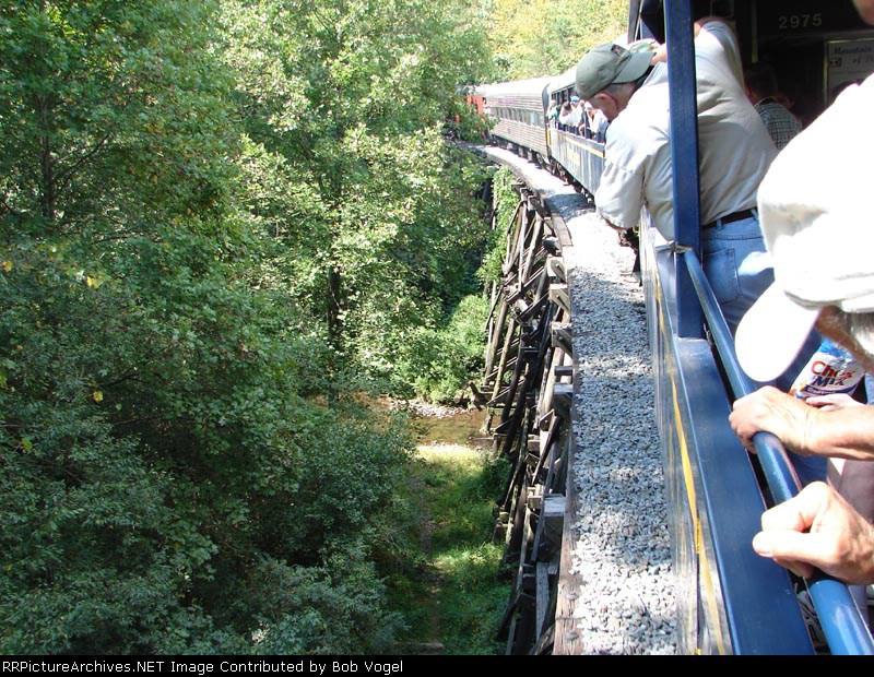 Blue Ridge Scenic RR