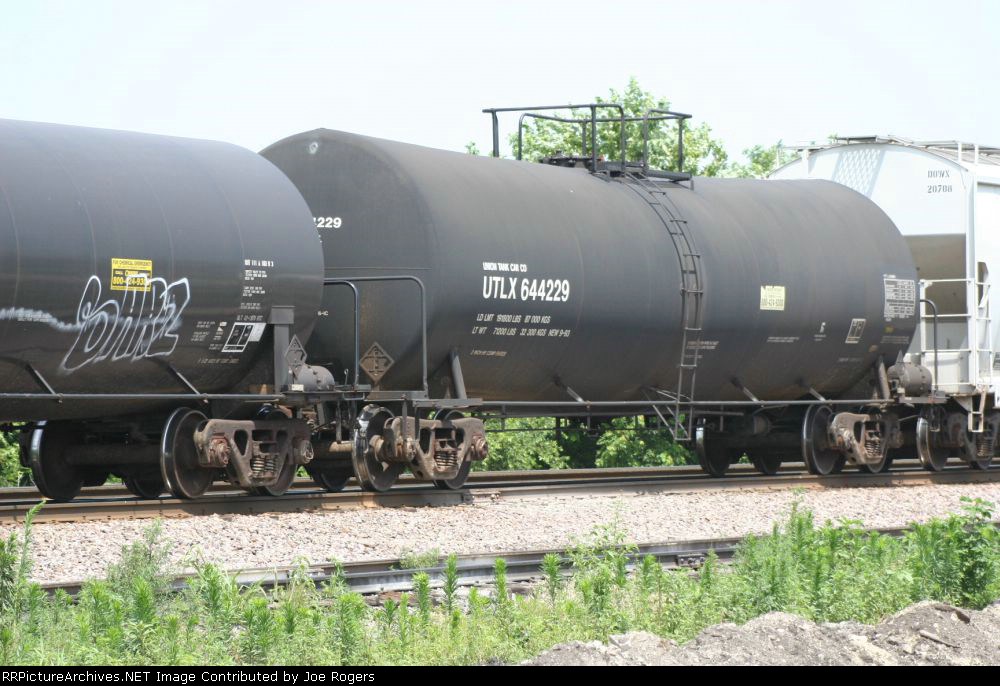 UTLX 644229