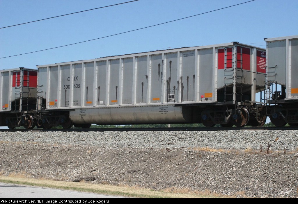 CITX 500635