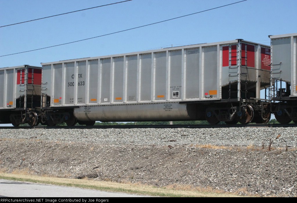 CITX 500633
