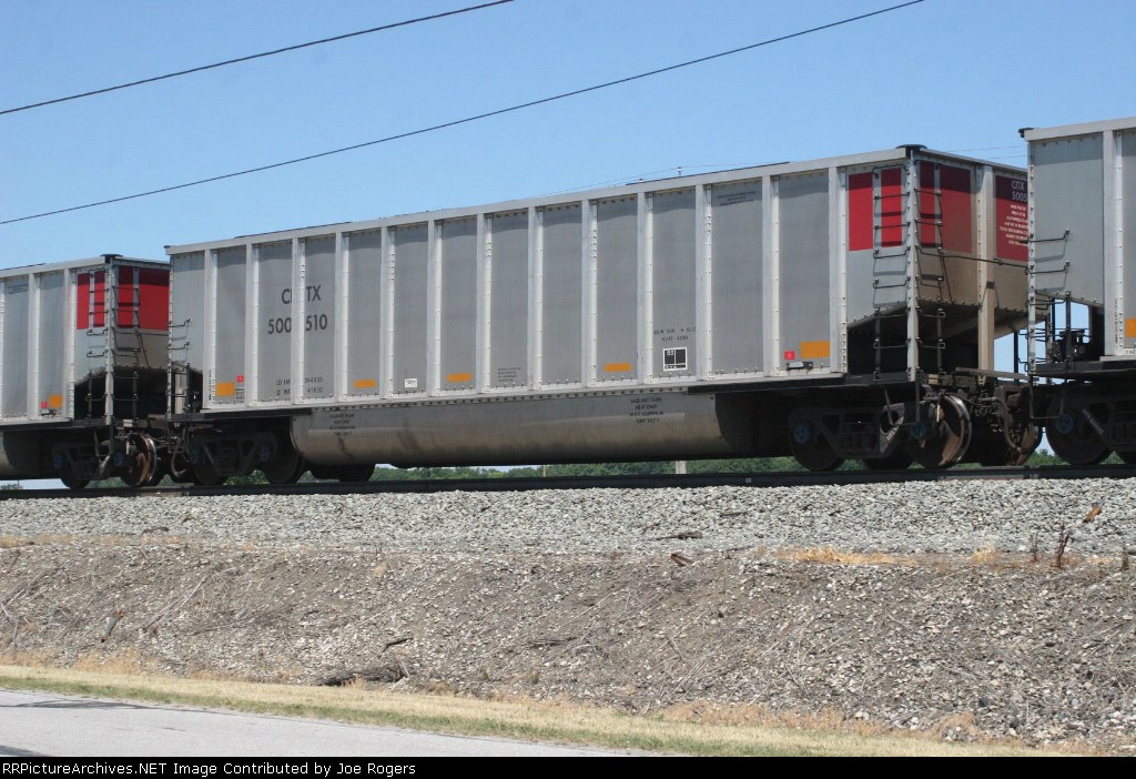 CITX 500510