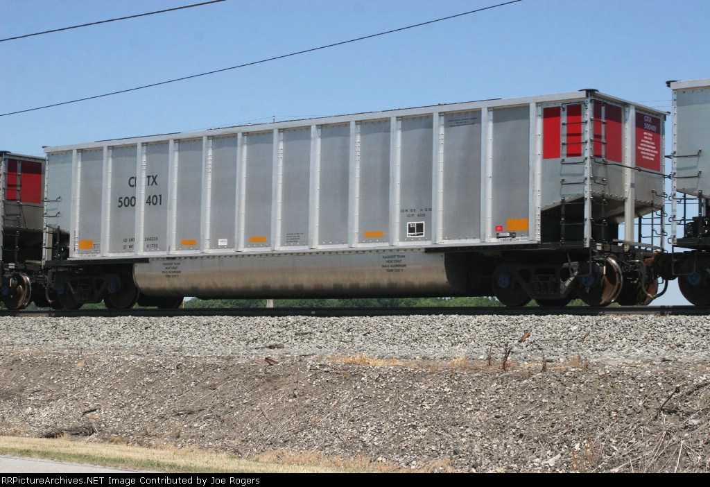 CITX 500401